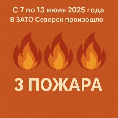 В период с 7 по 13 июля 2025 года в ЗАТО Северск произошло 3 пожара